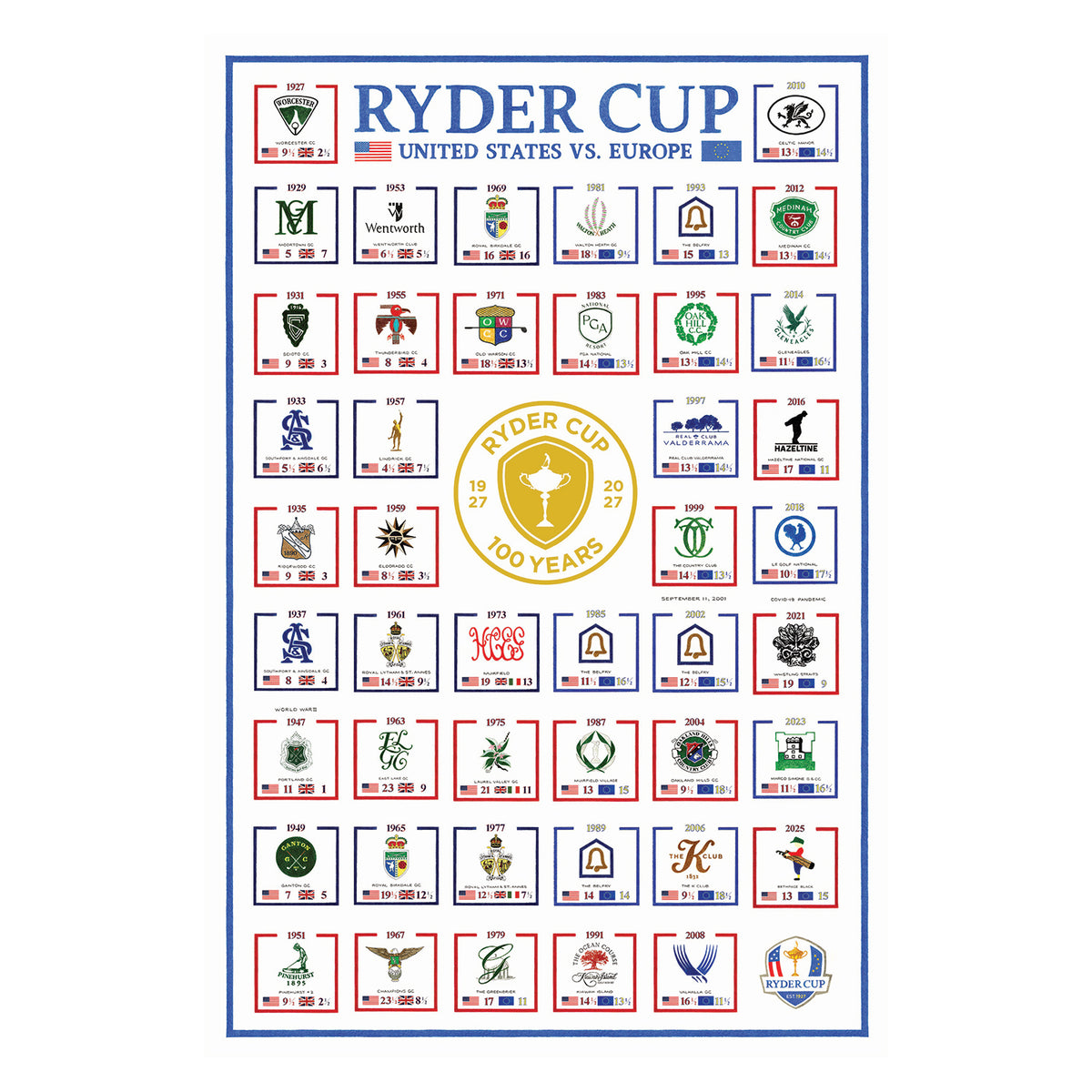Archive 22 2027 Ryder Cup Centennial History Poster - Front