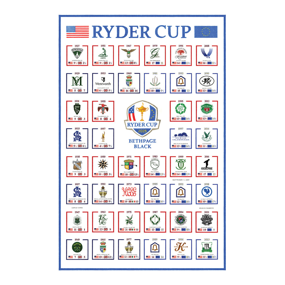 Archive 22 2025 Ryder Cup History Poster - Front View