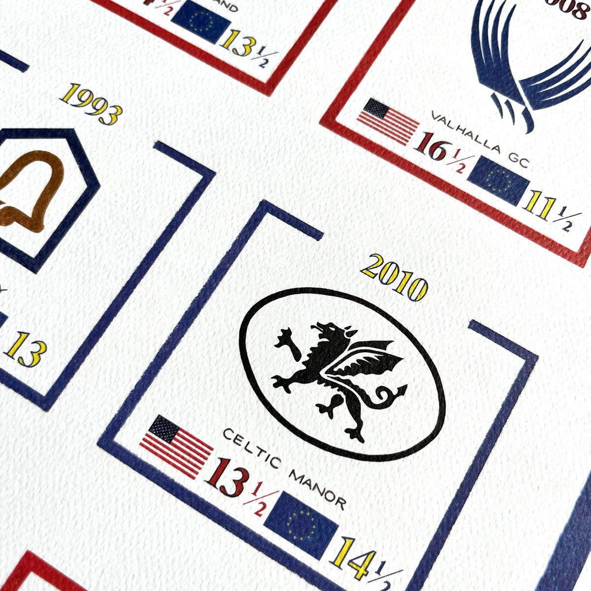 Archive 22 2025 Ryder Cup History Poster - Past EU Events Close Up